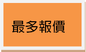 香港保險經紀公司  最多報價